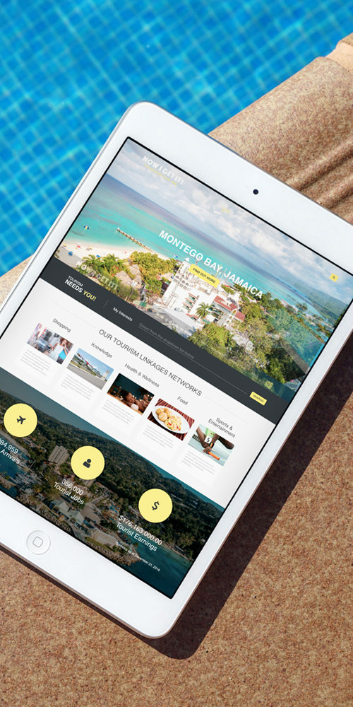 Ministry of Tourism Jamaica – Now I Get It Microsite