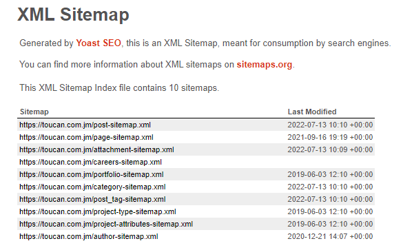 Example of XML Sitemap